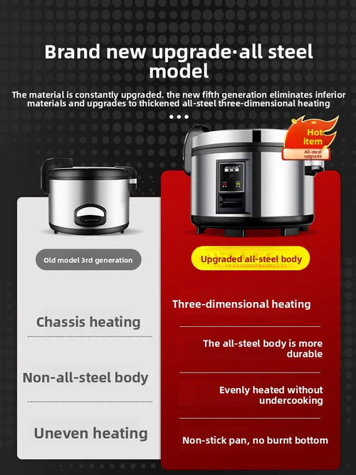 Commercial large-capacity rice cooker for large canteens (10-20-30-40 people), 10L super-large hotel/restaurant rice cooker